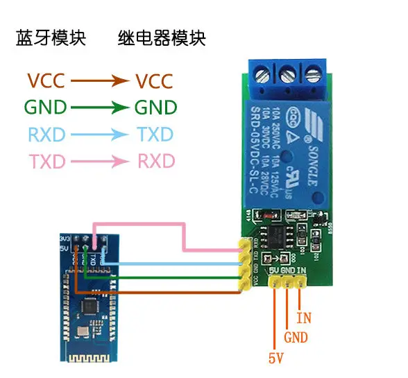 Nrf24l01 adaptador. Gnd vcc + - arduino. Gnd микросхема. Vcc gnd. Gnd vcc что это такое на схеме.