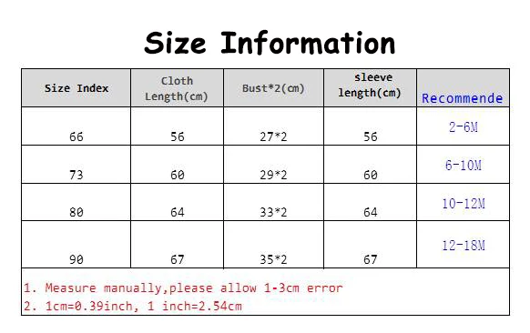 Size-Information