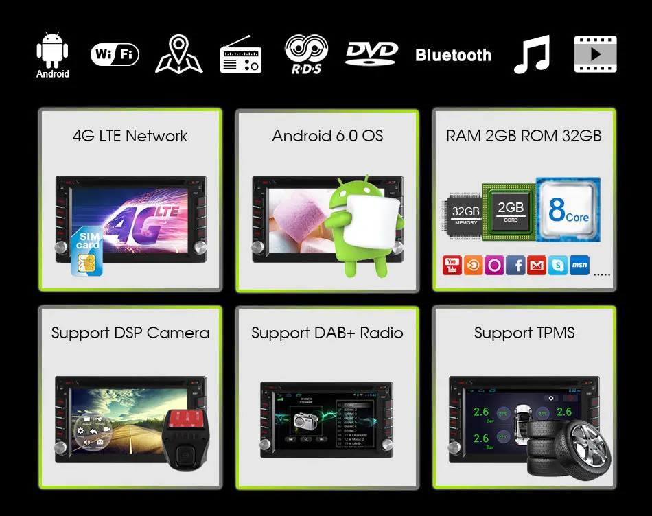 Owice C500 Android 6,0 Octa 8 ядерный 2G ram 2 din автомобильный dvd радио плеер gps Navi видео монитор для универсального BT 4G SIM LTE сети