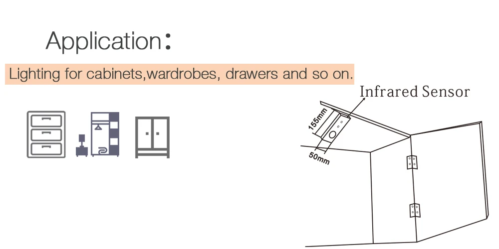 12 В 2 Вт SMD 5050 Led ИК инфракрасный детектор движения светодиодный датчик света кухня под шкаф лампа для платяного шкафа шкаф