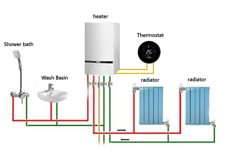 Wi-Fi воды/газовый котел термостат подсветка 95-240VAC 3A ЖК сенсорный экран дистанционное управление работа с Alexa Google home умный дом