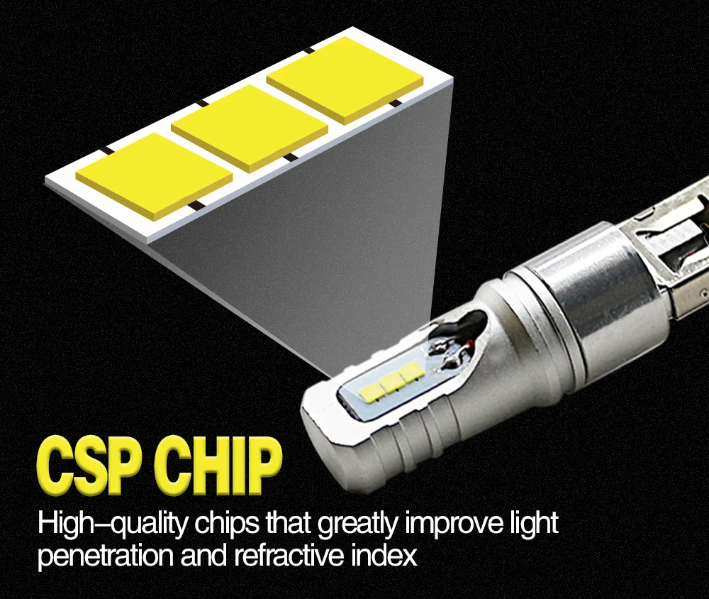 Современный автомобильный 60 Вт H1 H3 H11 H8 9005 9006 H7 светодиодный туман светильник лампы CSP, вождения, бега, светильник s DRL Противотуманные лампы 3000lm стайлинга автомобилей 12V