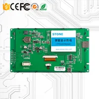 Optoelectronic Displays