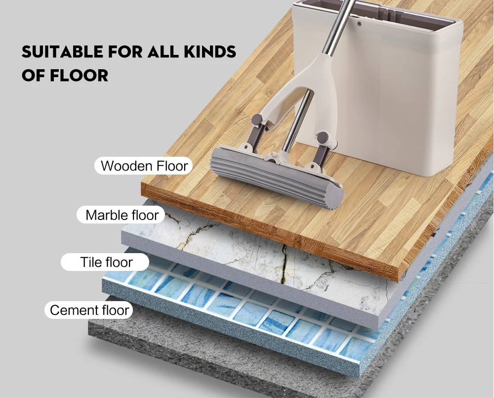 Губчатая швабра и ведро для швабры со Сменная Губка с головками губчатая Швабра ПВА супер абсорбент легкая чистка для деревянного пола
