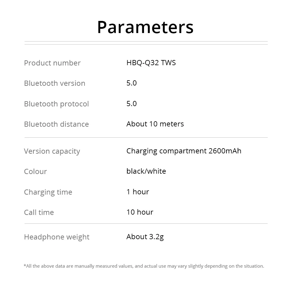 HBQ Q32 TWS Bluetooth 5,0 наушники беспроводные наушники свободные руки спортивные наушники 3D стерео игровая гарнитура с зарядным устройством