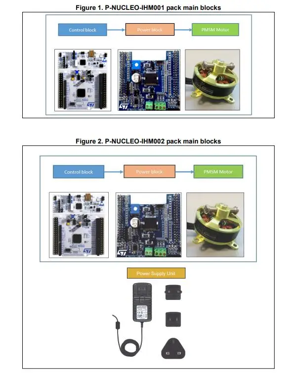 P-NUCLEO-IHM002 INFO 3