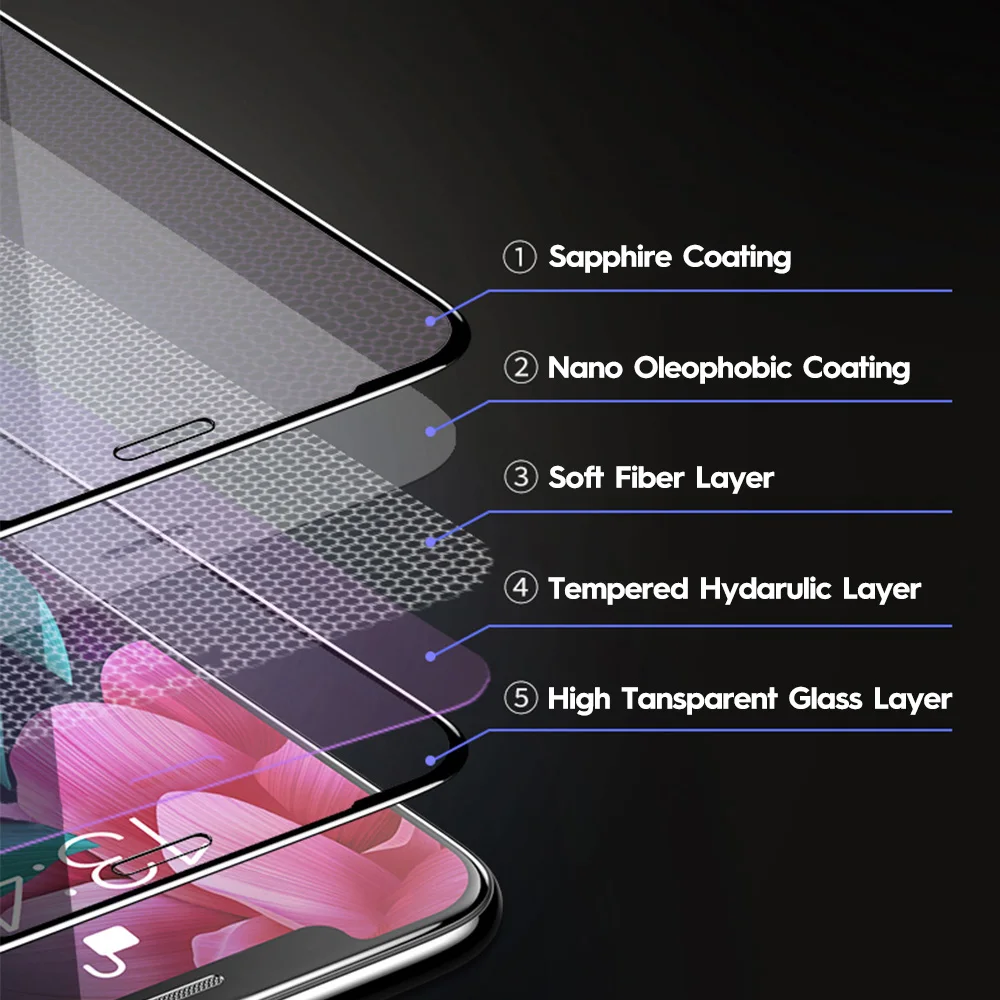 KISSCASE 5D Screen Protector Für iPhone 6 7 Plus X XS Max Volle Abdeckung Aus Gehärtetem Glas Für i