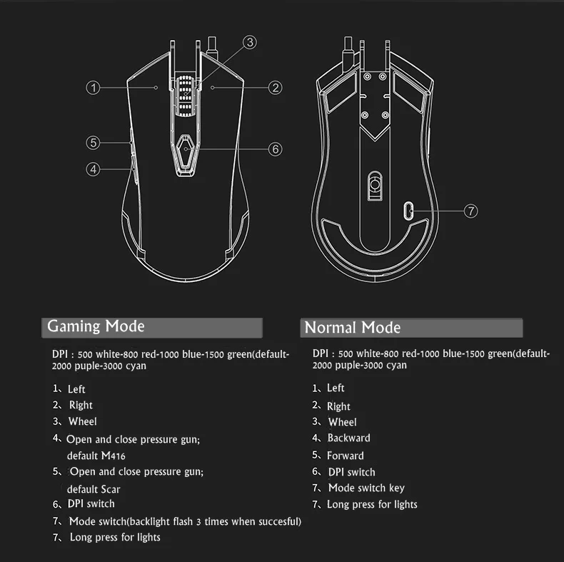 Все новые Ajazz AJ203 эргономичная RGB подсветка USB Проводная макро Esport ноутбук мышь для ПК, компьютерная мышь