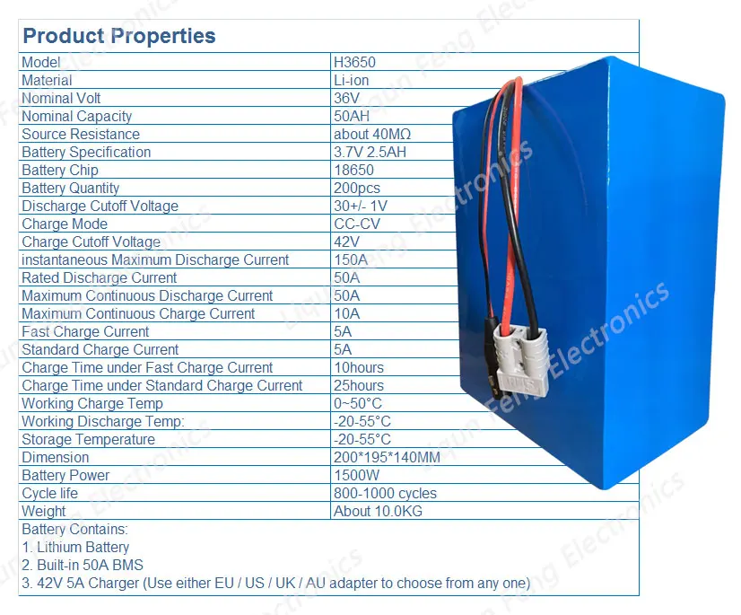 Высокое качество 1500 Вт 1000 Вт 36В 50ач батарея для электровелосипеда 36 вольт литиевая батарея 36В 50ач батарея для электровелосипеда с зарядкой 50А BMS 5A
