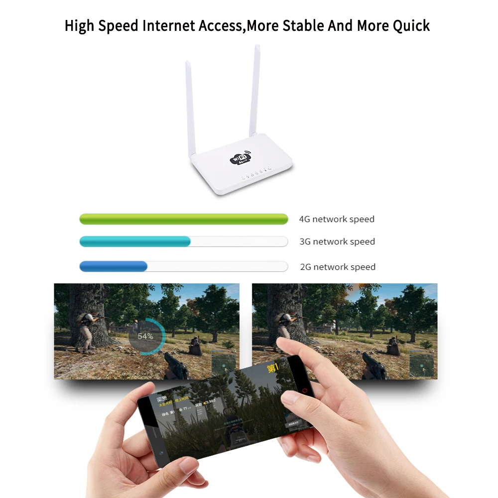 4G беспроводной LTE 300 Мбит/с Wifi роутер мобильный MiFi Портативная точка доступа со слотом для sim-карты Wi-Fi повторитель для офиса дома(белый/черный