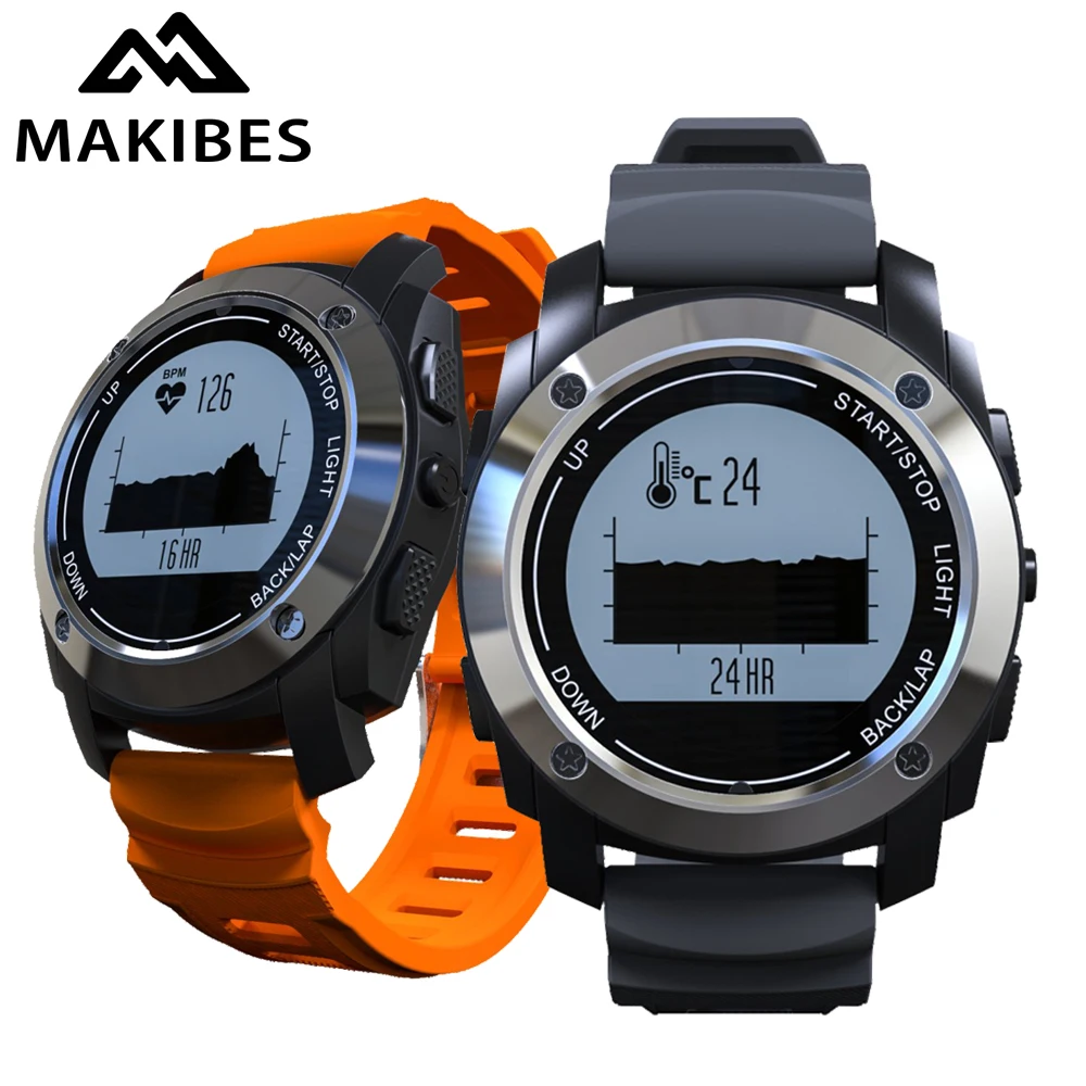 makibes g01