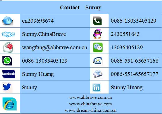 contact sunny