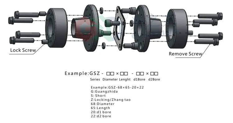 GSZ-2