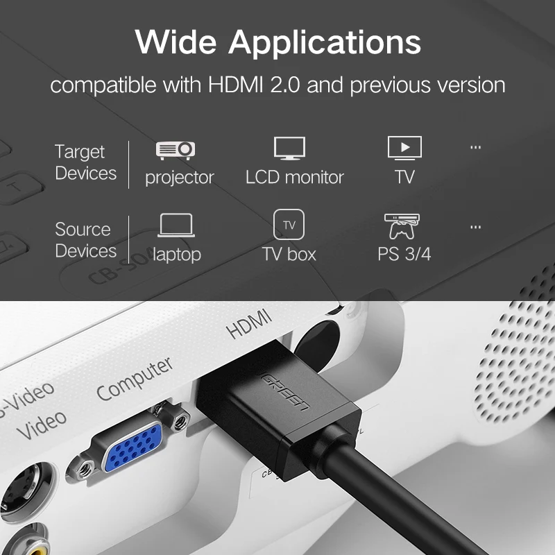 Ugreen HDMI كابل 4 كيلو HDMI 2.0 كابل ل IPTV LCD HDMI xbox 360 PS3 4 برو قمة مجموعة مربع nintend التبديل العارض كابل HDMI 1 متر