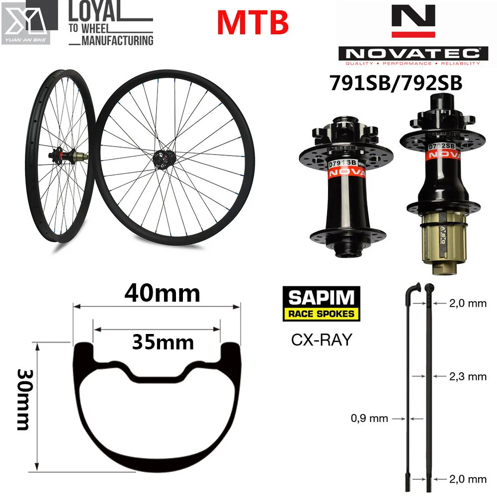 29 plus wheelset boost