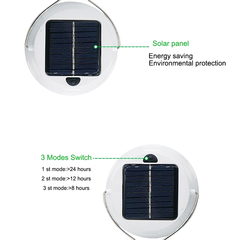 SZYOUMY Новая солнечная лампа аварийного освещения управления 3 Вт переносной солнечный светильник 3 режима лампа для тента на кемпинге для