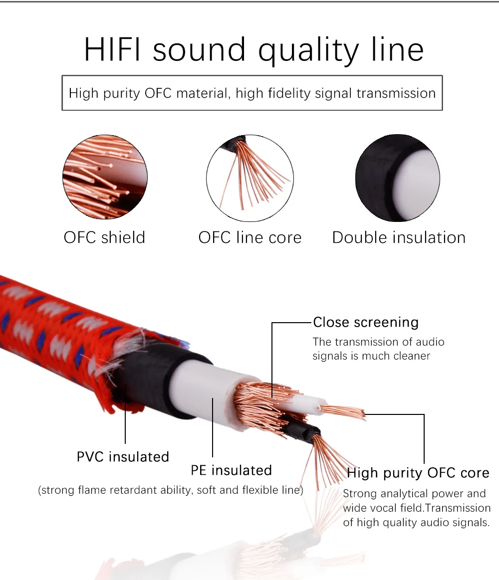 YYTCG Hifi Canare 3.5mm to 2RCA Audio Cabler PC Mobilephone Amplifier Interconnect High Qualitu 3.5 Jack to RCA Cable