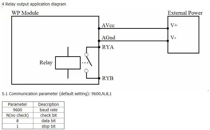 8-канальный реле SPST выход изолированный модуль 8RY RS485 MODBUS RTU WP8025ADAM