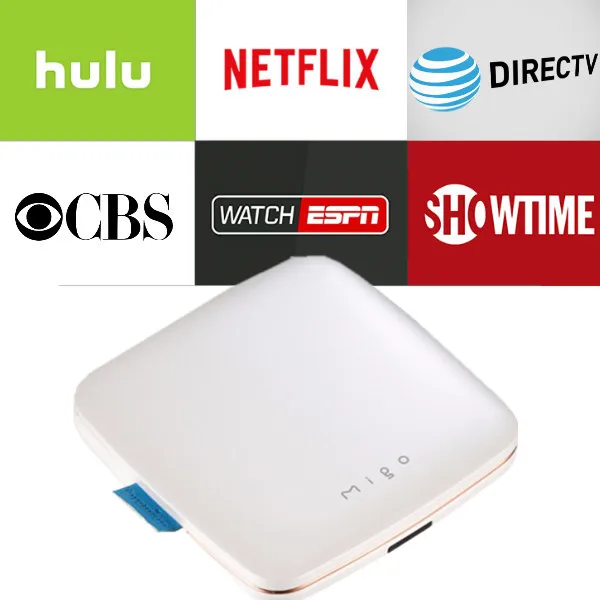 

ipremium Migo Android TV Box with 1 year Netflix/HULU/Directv/CBS account warranty work in Set top box Smarttv smartPhone