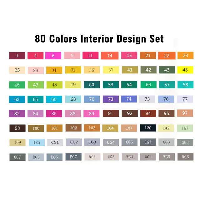TOUCHNEW 30/40/60/80 Цвет двойной головкой маркеры для анимации рисунок пером эскизные ручки для рисования на спиртовой основе товары для рукоделия с подарками - Цвет: 80 Interior Set