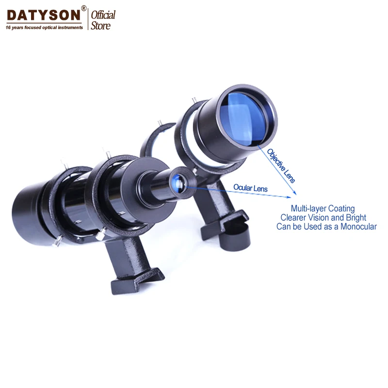 DTS000601-06