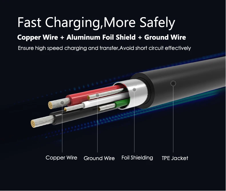 micro usb cable 1m
