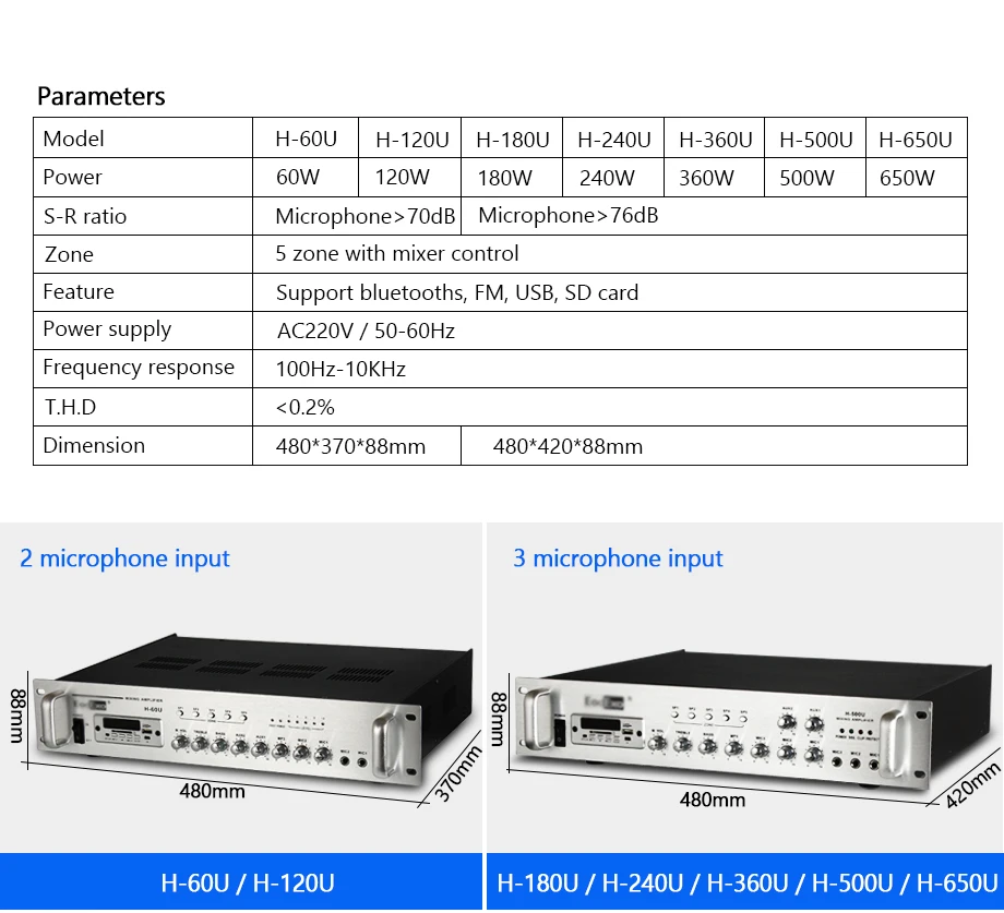 H-500U_02