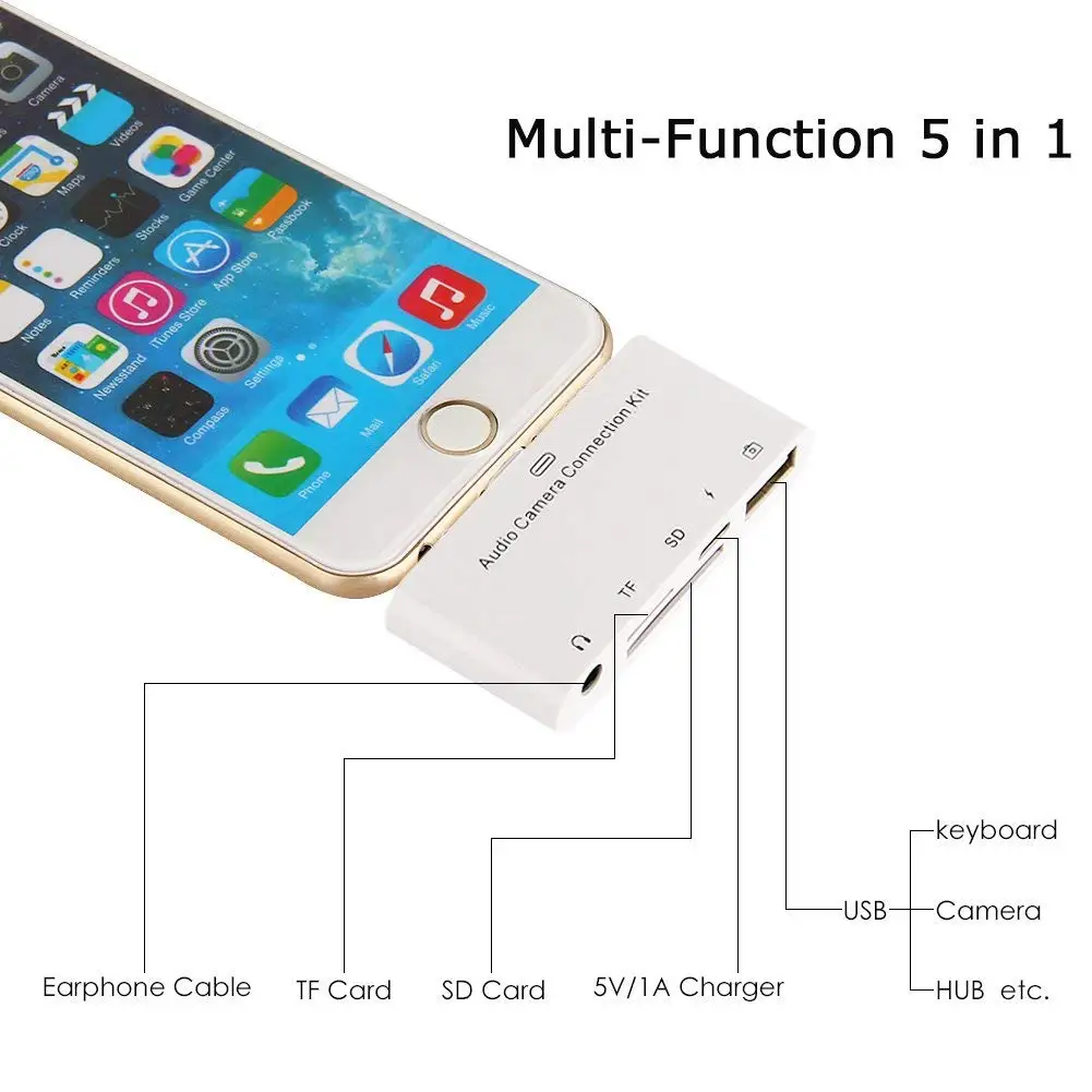 5 в 1 8-контактный адаптер для sd-камеры USB, OTG, 3,5 мм аудио разъем, TF SD Micro-Reader, комплект подключения для iPhone и iPad, портативный SD