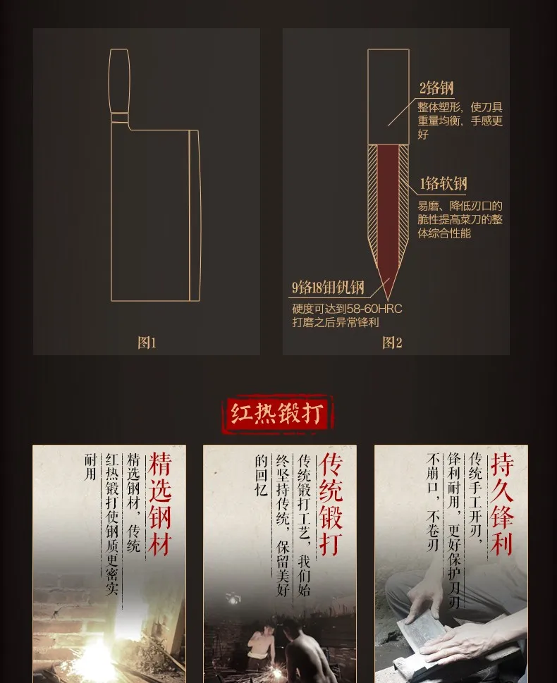 DENG 9Cr18Mov высококачественный кованый профессиональный нож шеф-повара из нержавеющей стали кухонные ножи для нарезки мяса и овощей