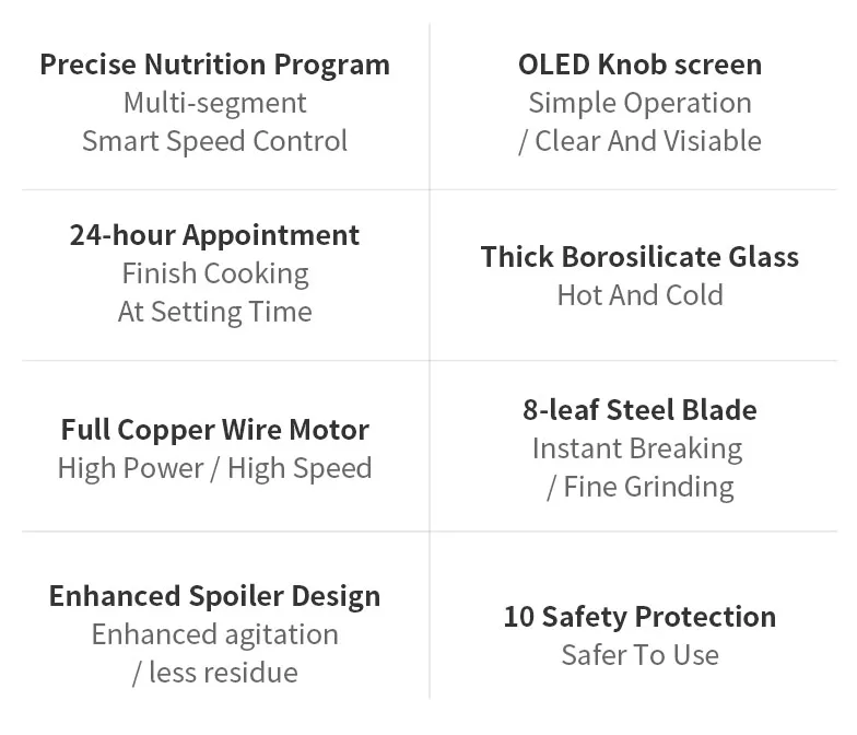 XIAOMI MXIAOMI MIJIA MJPBJ01YM 1000 Вт 1700 мл Многофункциональный Умный миксер электрическая соковыжималка OLED экран высокая скорость поломки