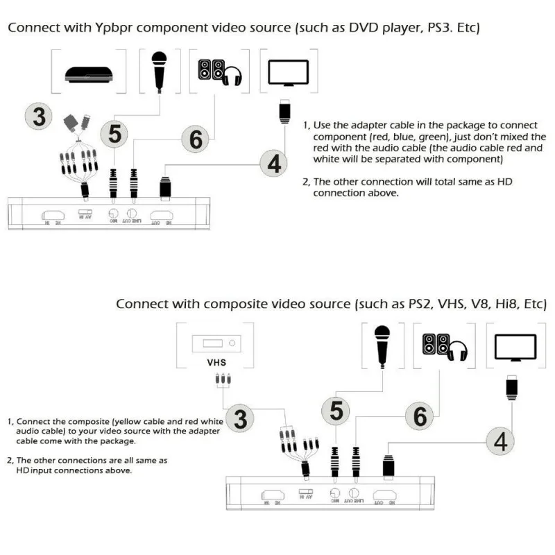 1080P HDMI игровая карта захвата видео, видеокарты записи для Xbox для PS 3/4