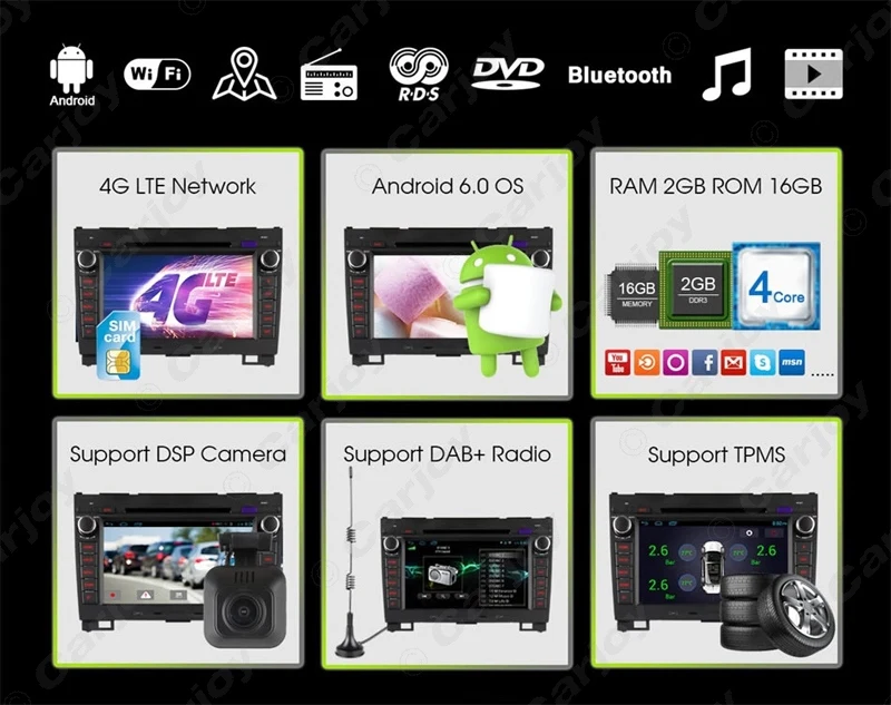 Discount LEEWA 8" Android 6.0 (64bit) DDR3 2G/16G/4G LTE Quad Core Car DVD GPS Radio Head Unit For Great Wall Hover H3/H5 #CA2452-F4 1 Discount LEEWA 8" Android 6.0 (64bit) DDR3 2G/16G/4G LTE Quad Core Car DVD GPS Radio Head Unit For Great Wall Hover H3/H5 #CA2452-F4 1