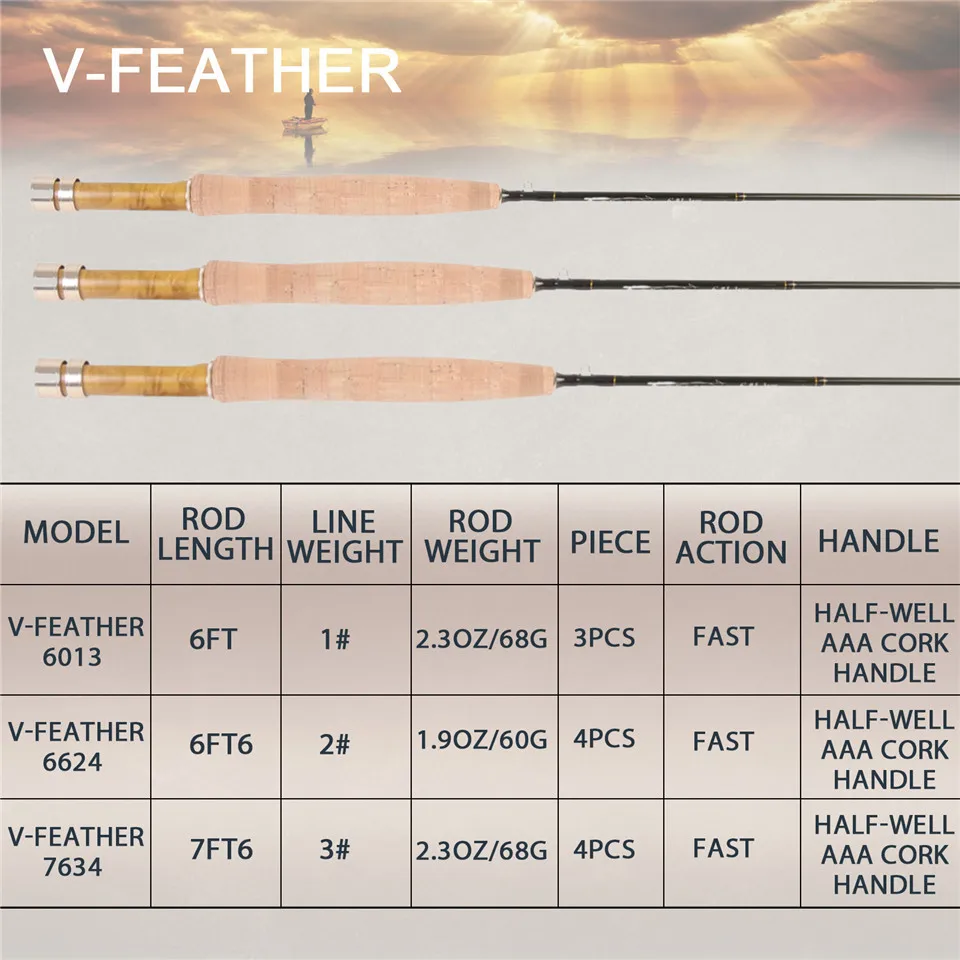 Feather Fly Fishing Rod 1/2/3wt 6'/6'6"/7'6" Graphite IM10 Medium Fast Action 