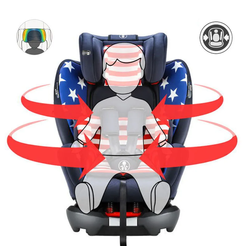 Детское безопасное детское сидение-трансформер для От 0 до 12 лет сидения и сидения ISOFIX