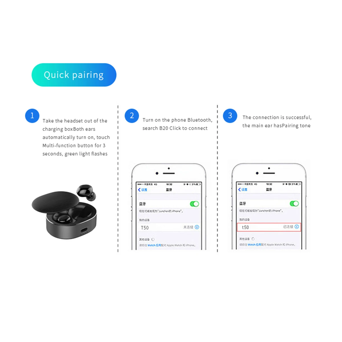 Bluetooth 5,0 TWS наушники настоящие беспроводные наушники стерео наушники-вкладыши гарнитура наушник