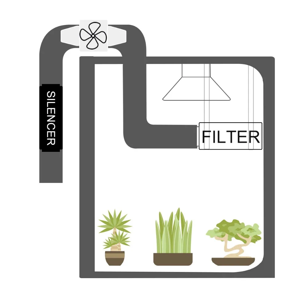 Peças p ar condicionado