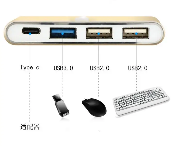 LBSC UBS 3 1 Type-C к USB 0 2 USB-C концентратор адаптер высокоскоростной OTG кабель конвертер