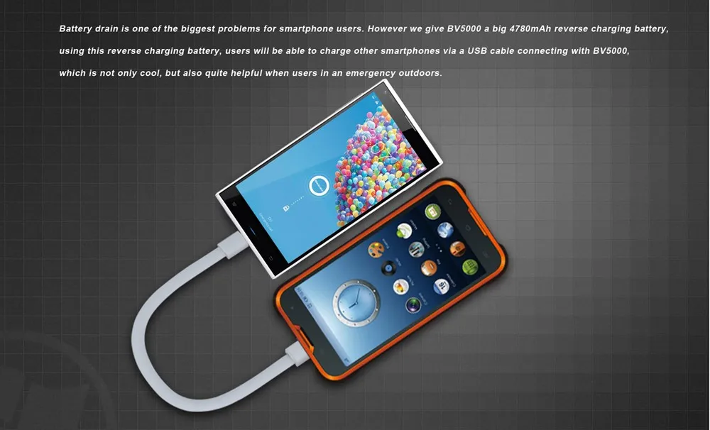 смартфон ulefone armor 5s. 4 ядерные андроиды.