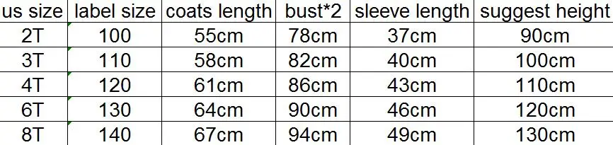 size