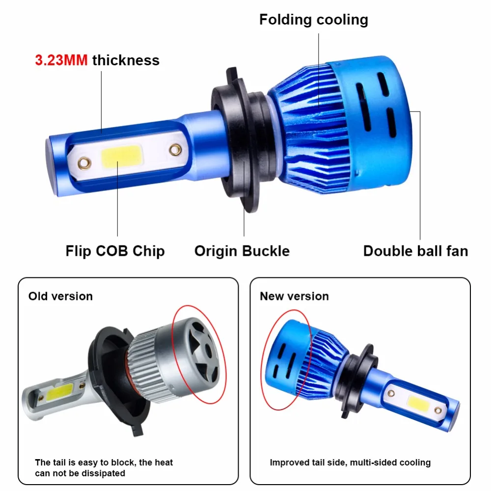 Светодиодная лампа H4 Автомобильная Лампа H1 9005/HB3 9006/HB4 COB Чип 6500K супер белая