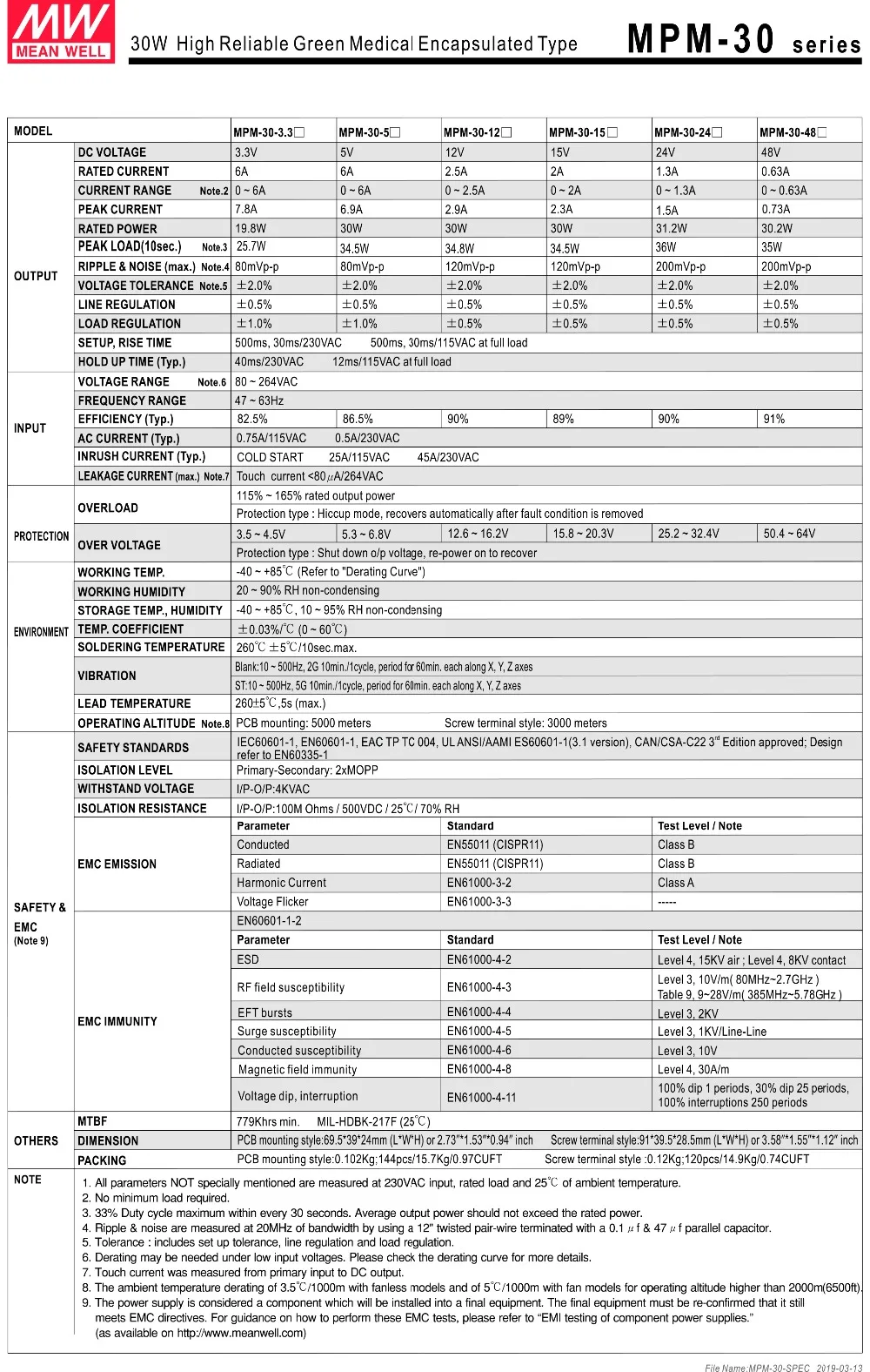 MPM-30-spec-2