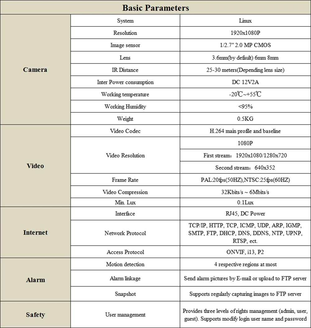 Evolylcam 4CH/8CH NVR Беспроводной 2MP 1080 P IP Камера Onvif P2P Wi-Fi уличная, инфракрасная, цилиндрическая видеонаблюдения системный комплект для фотокамеры