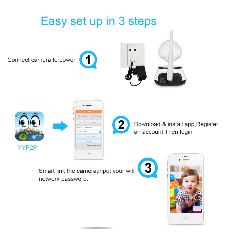 Мини IP Камера Wi Fi Беспроводной smart security вращающийся Видеоняни и радионяни
