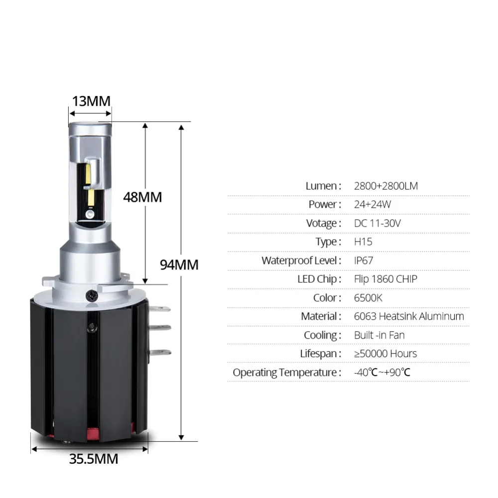 2 шт. светодиодный H15 Авто Лампа 12 В 48 Вт 6500 к белый 5600Lm 1860 чип Canbus без ошибок H15 Светодиодный автомобильный головной свет лампы