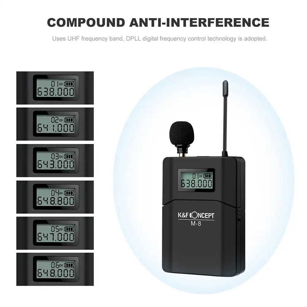 M-8 UHF Unidirectional Wireless Lavalier Microphones /& Systems with Transmitter with Camera Mount for Canon Nikon Sony Panasonic DSLR Camera Camcorders Audio Recorder