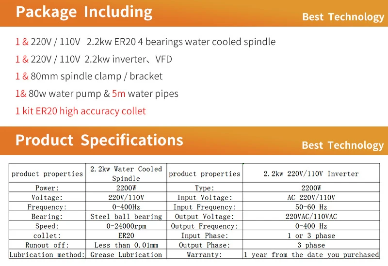 2. 2 кВт шпиндель с водяным охлаждением с ЧПУ комплект мотор+ 110 В/220 В инвертор кВт+ 80 мм зажим+ водяной насос+ 5 м труба+ 13 шт. ER20 для фрезерного станка с ЧПУ по дереву