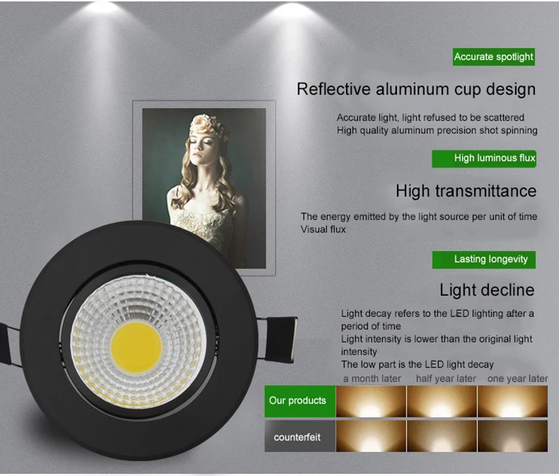 MLZAOSN светодиодный светильник, алюминиевый COB 3 Вт 5 Вт 7 Вт 10 Вт 15 Вт 20 Вт для гостиной, потолочный светильник, черный светильник светодиодный светильник ing