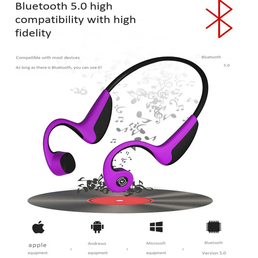 Bone Conduction Headphones Sweatproof HiFi Stereo Earbuds Sport Wireless Bluetooth Noise Cancellation for iPhone Android Devices