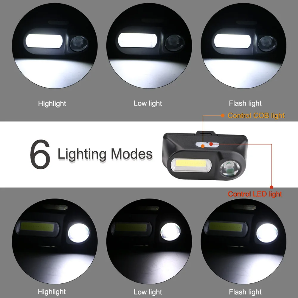 MrY Мини светодиодный налобный фонарь перезаряжаемый Перезаряжаемый USB флэш-светильник наружные инструменты для кемпинга пешего туризма ночной Светильник Аксессуары для рыбалки