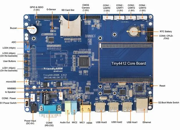 

TINY4412SDK 1312 4GB EMMC 1GB DDR3 no screen Andriod4.2 Exynos4412 cortex-a9